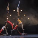 Circos – Festival Internacional Sesc de Circo